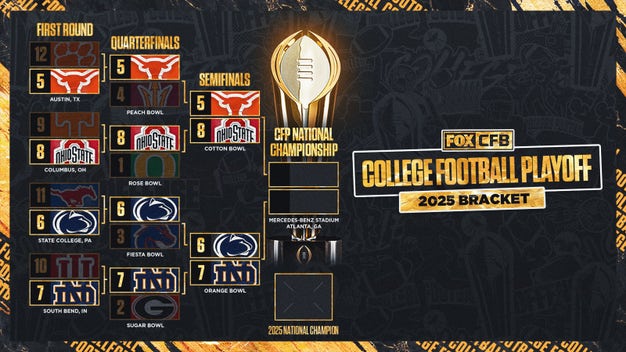 的动力源泉 的动力源泉