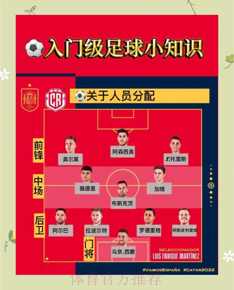 世界杯让球全解:带你掌握对冲技巧 世界杯让球全解:带你掌握对冲技巧